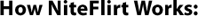 How NiteFlirt Works: