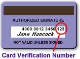 card verification