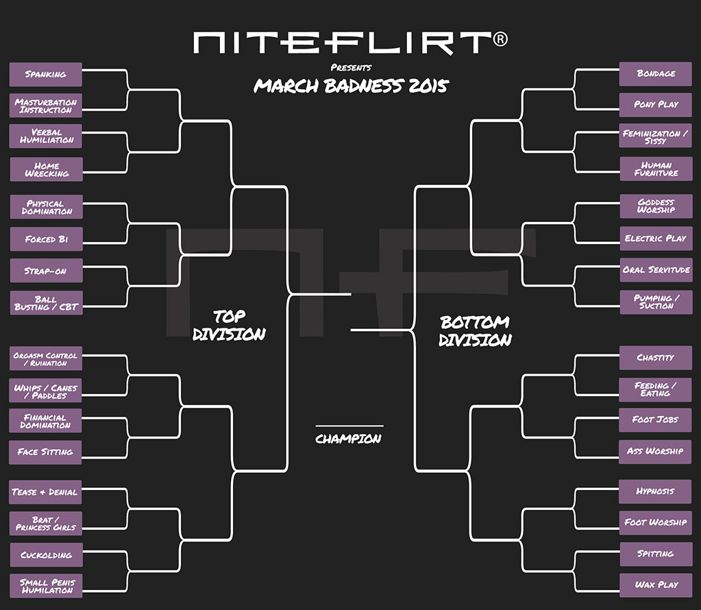 best_phone_sex_niteflirt_march_badness_fetish_2015_small