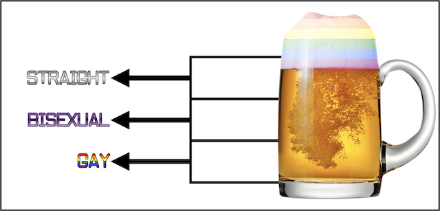Drinking Gay Small