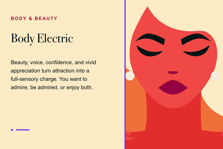 Body Electric erotic language. Beauty, voice, confidence, and vivid appreciation.